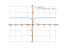 Производная atan(7*x)^2