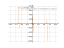 Производная (1+sin(x))/(1-cos(x))