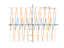Производная cos(5-3*x)