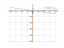 Производная 5/x-5*x+2