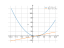 x^2-3*x+1