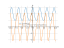 Производная 3^cos(x)^2