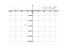 Производная (x^2-12*x+121)/x