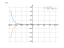 Производная e^(7-x)