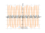 Производная sin(3*x)*cos(3*x)