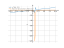 x^2/(x-1)