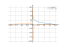 log(10/x)