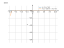 Производная (4-3*x)^100