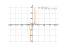 1/(1-x^4)