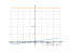 Производная asin(4*x)