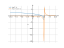 log(5-x)