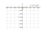 Производная (x^2-8*x+64)/x