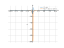Производная (1-x)/x