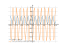 Производная cos(2*x+pi/3)^2