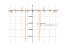 Производная 1/sin(2*x)