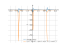 Производная sin(x)/(1-cos(x))