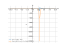 Производная (2*x+1)/(x-3)