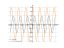 Производная sin(2*x)