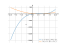 x^3-9*x^2+24*x-1