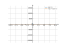 Производная 8/x^2