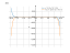 Производная x^9-6*x^21-36