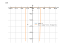 Производная cot(x)^3