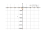 Производная (x^2+121)/x