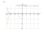 Производная (x+7)^2*e^(14-x)