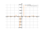 1/cos(6*x)