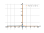 Производная x^(-1/2)*(x^(1/2)-3/x^(1/2))