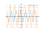 sin(2*x-3)