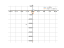 Производная x+36/x