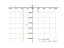 Производная cot(x+pi/4)