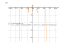 Производная e^(cos(x))*cot(8*x^3)