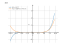 Производная (8*x+6)^7