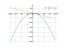 -6*x^2+x+1