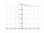 x/(2*x+1)