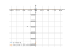 (2-x)/x^3