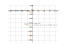 (x^2-5*x+6)/(x+1)