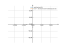 sqrt(log(cos(x)))