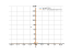 sin(pi/(2*x))