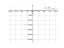 324/x