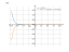 Производная x^2*e^(-x)