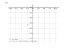 Производная e^x*cot(x)