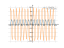 1-2*cos(5*x)