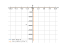 3/(4-15*x)^4