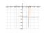 x/(x^2-16)