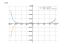 Производная (3*x-2)^12