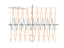 sin(3*x+pi/3)