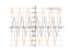 Производная 1/2*cos(2*x+5)